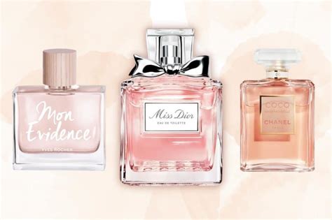 miss dior copia|Miss Dior perfume dupe.